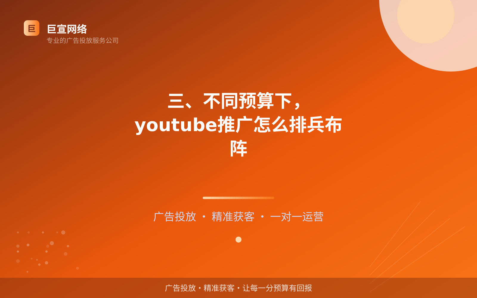 三、不同预算下,youtube推广怎么排兵布阵(服务内容介绍) 三、不同预算下,youtube推广怎么排兵布阵(服务内容介绍)