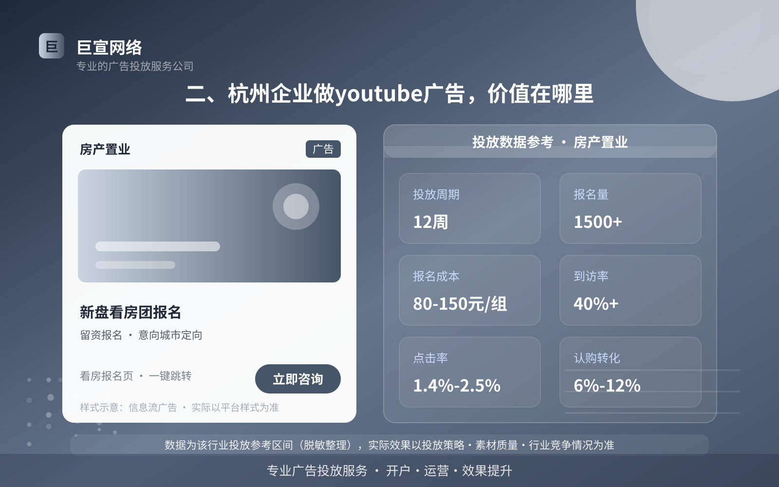 杭州youtube广告投放费用