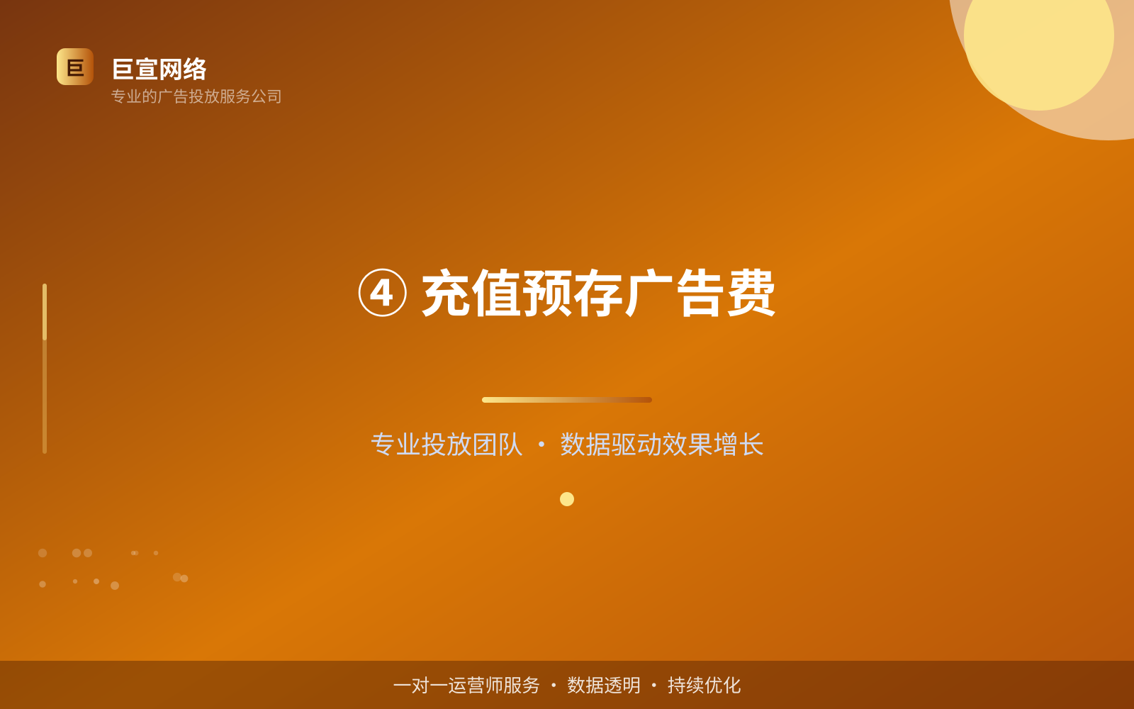 ④ 充值预存广告费（开户流程图解）