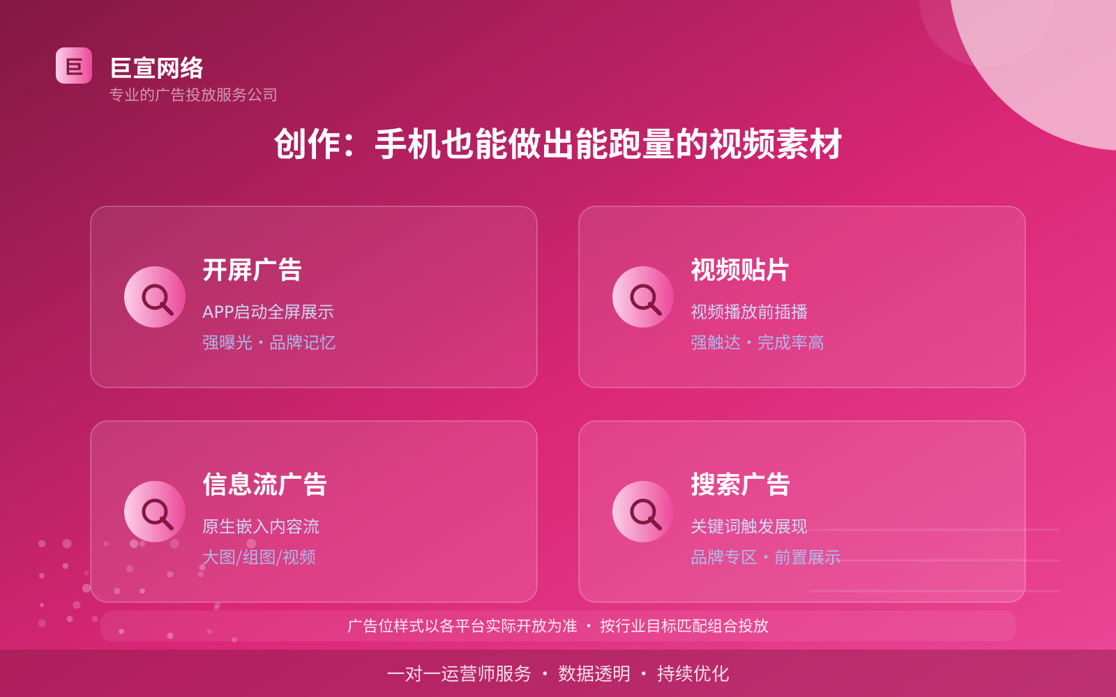 创作:手机也能做出能跑量的视频素材(服务内容介绍) 创作:手机也能做出能跑量的视频素材(服务内容介绍)