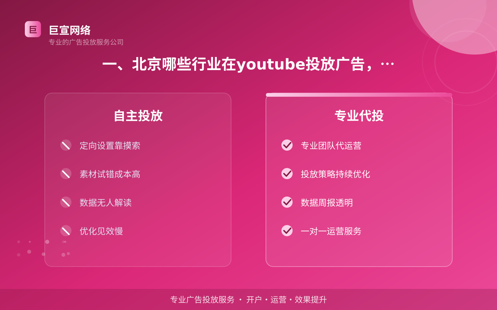 北京youtube信息流广告投放