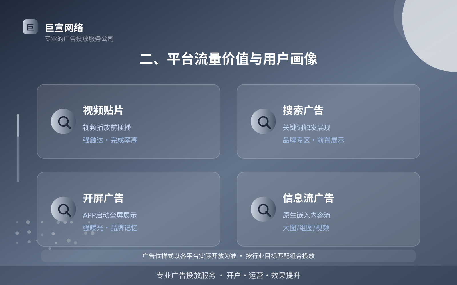 二、平台流量价值与用户画像（费用与预算参考）