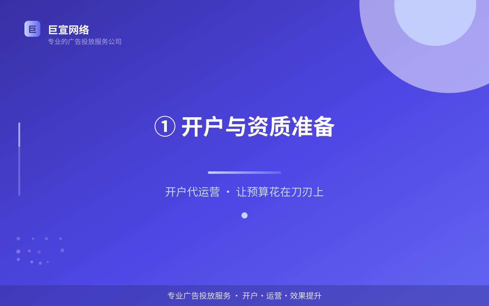 ① 开户与资质准备（投放方式对比）