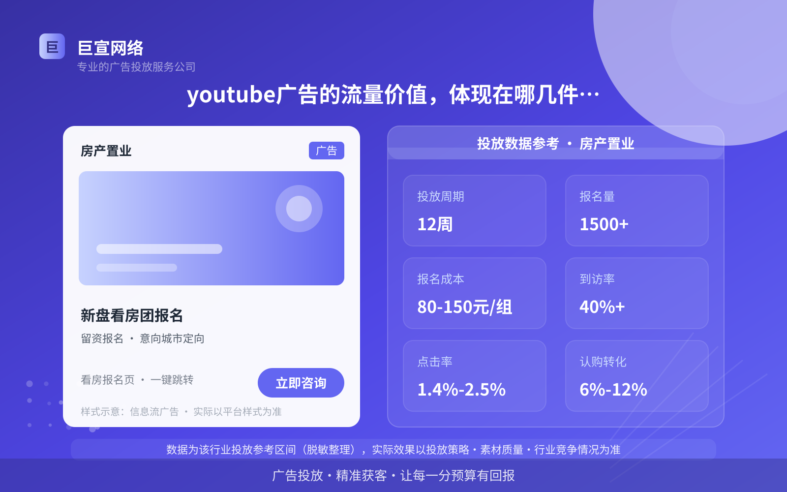 杭州youtube信息流推广公司