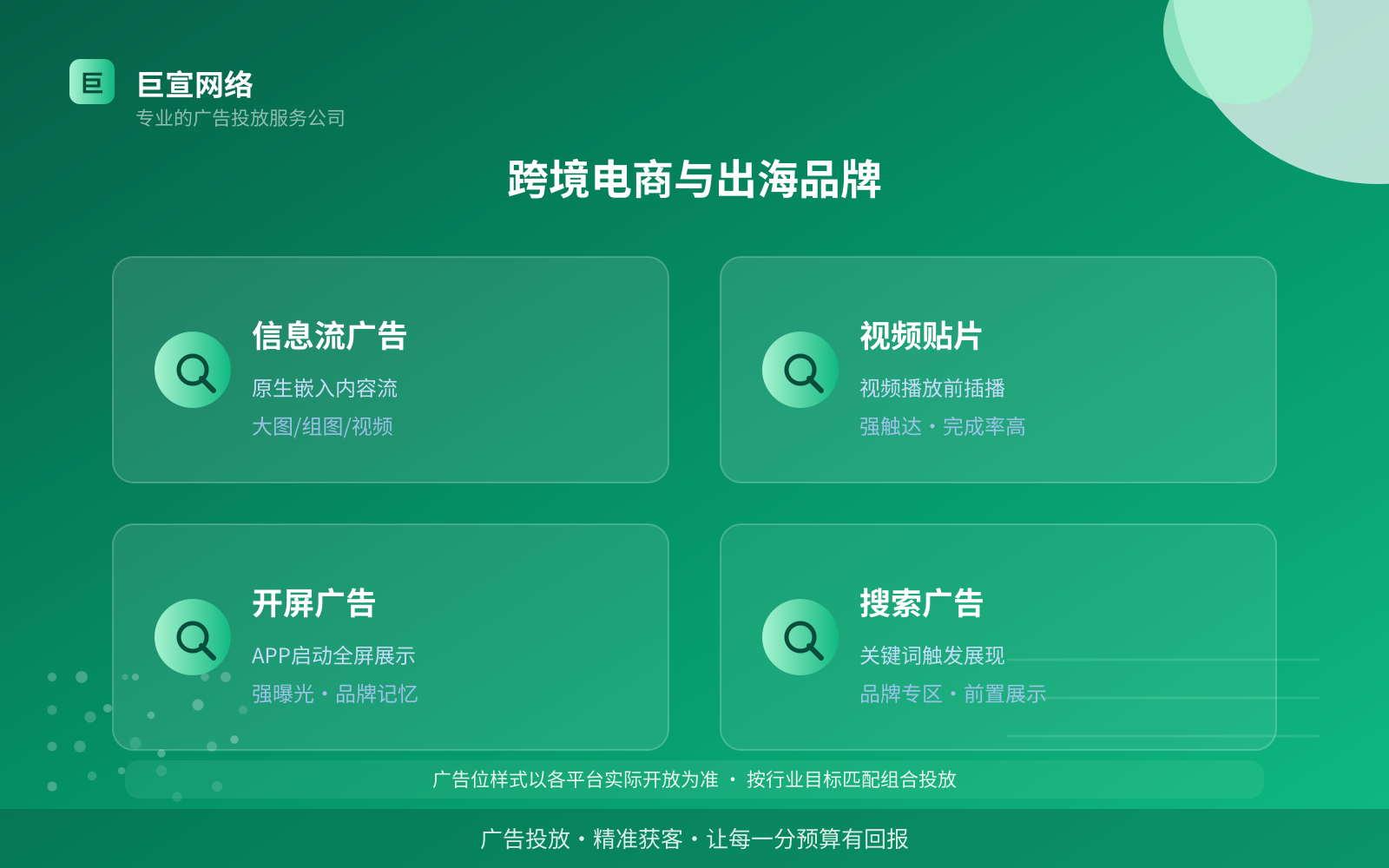 跨境电商与出海品牌(服务内容介绍) 跨境电商与出海品牌(服务内容介绍)