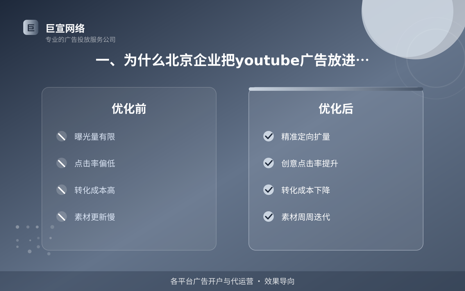 北京youtube广告怎么投放？