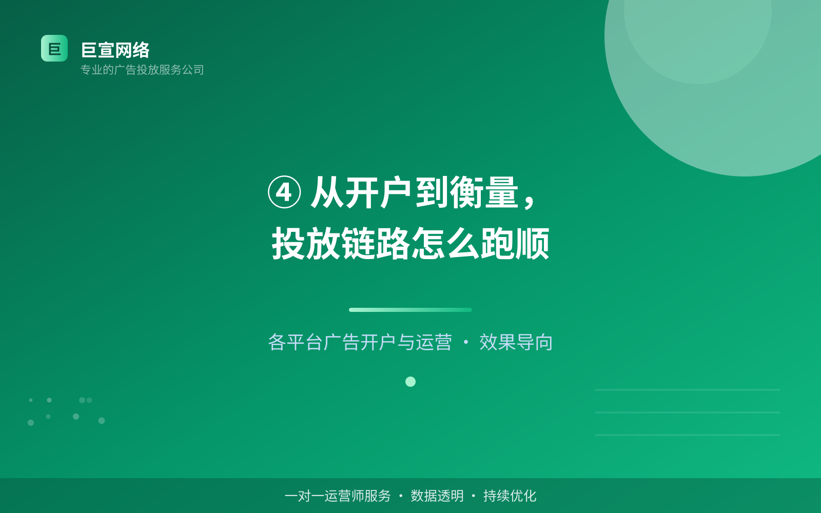 ④ 从开户到衡量,投放链路怎么跑顺(效果数据维度) ④ 从开户到衡量,投放链路怎么跑顺(效果数据维度)