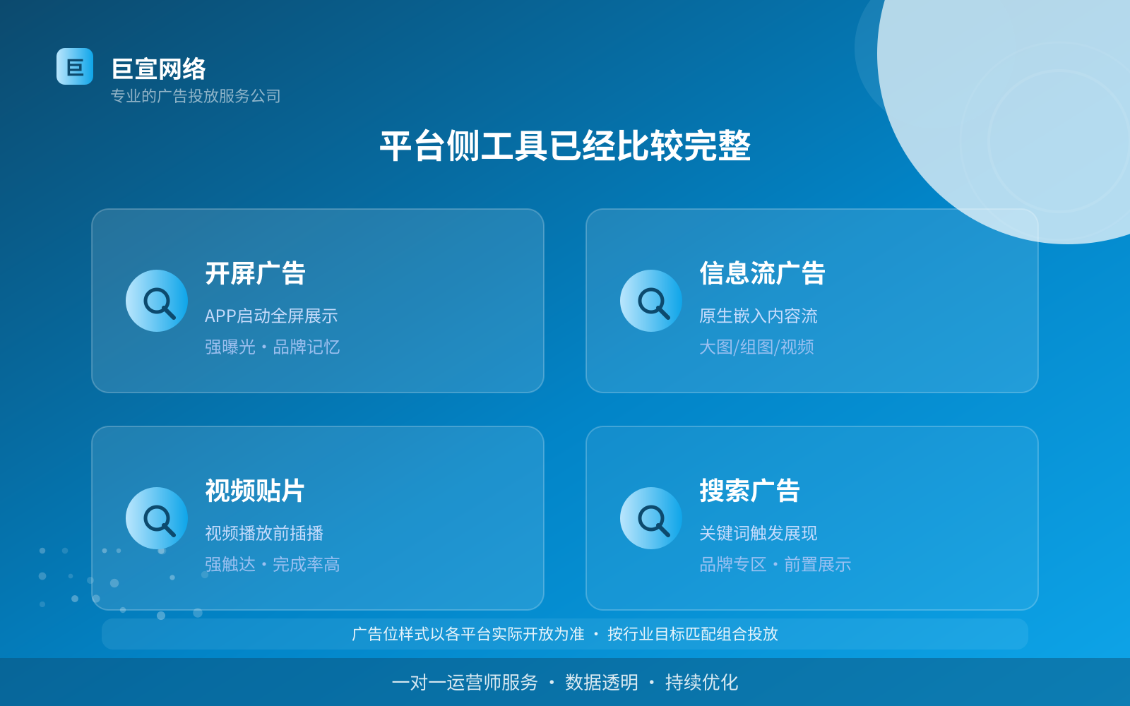 平台侧工具已经比较完整(效果数据维度) 平台侧工具已经比较完整(效果数据维度)