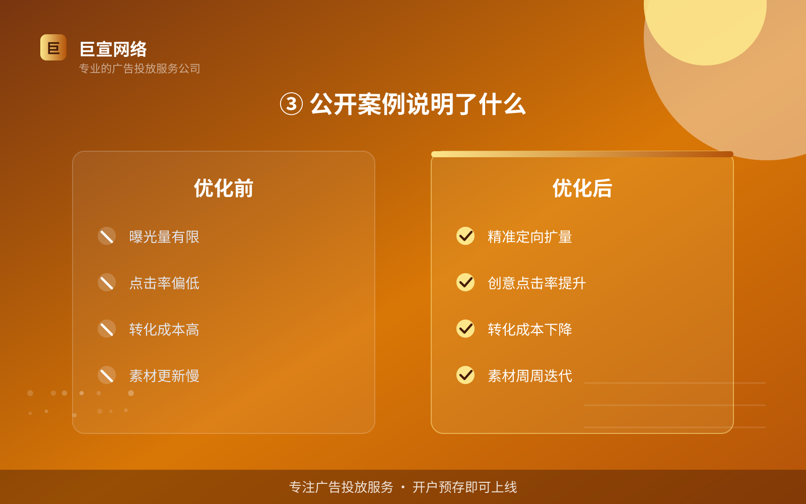 ③ 公开案例说明了什么(服务内容介绍) ③ 公开案例说明了什么(服务内容介绍)