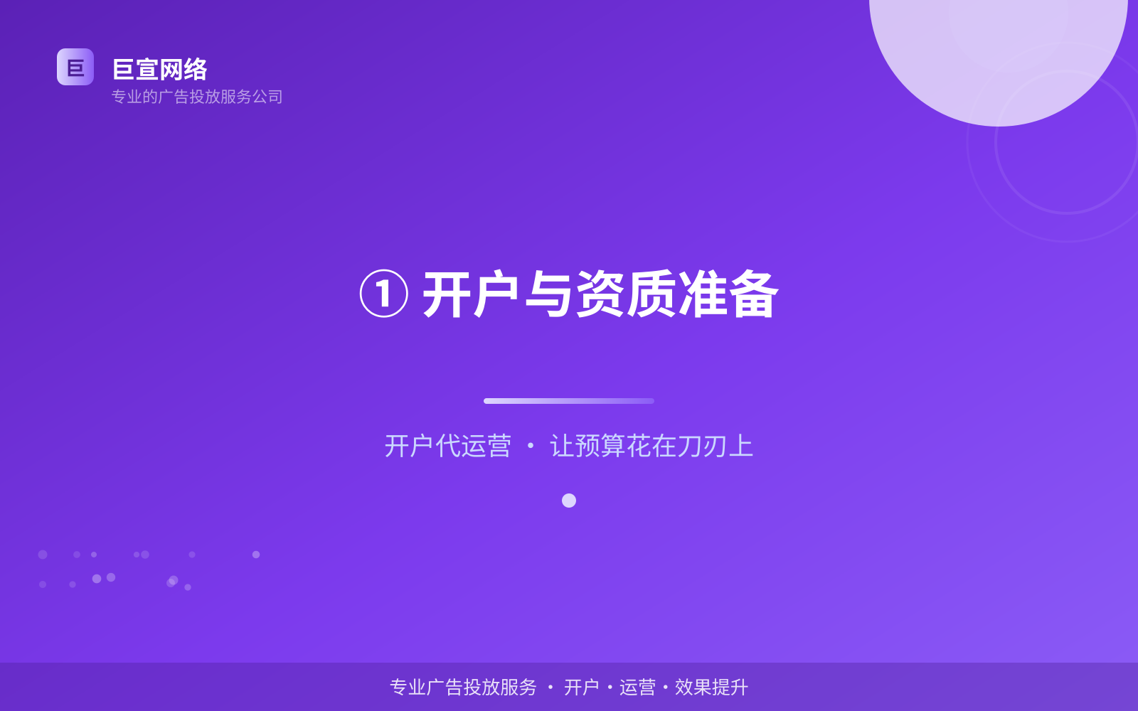 ① 开户与资质准备(效果数据维度) ① 开户与资质准备(效果数据维度)