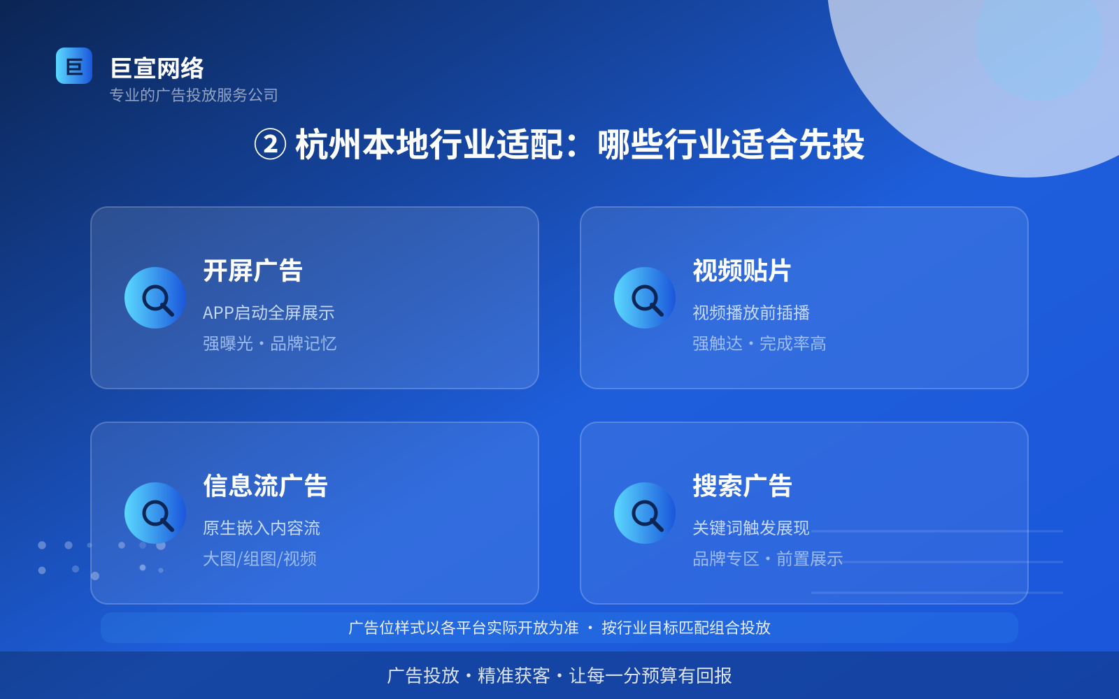 ② 杭州本地行业适配:哪些行业适合先投(开户流程图解) ② 杭州本地行业适配:哪些行业适合先投(开户流程图解)
