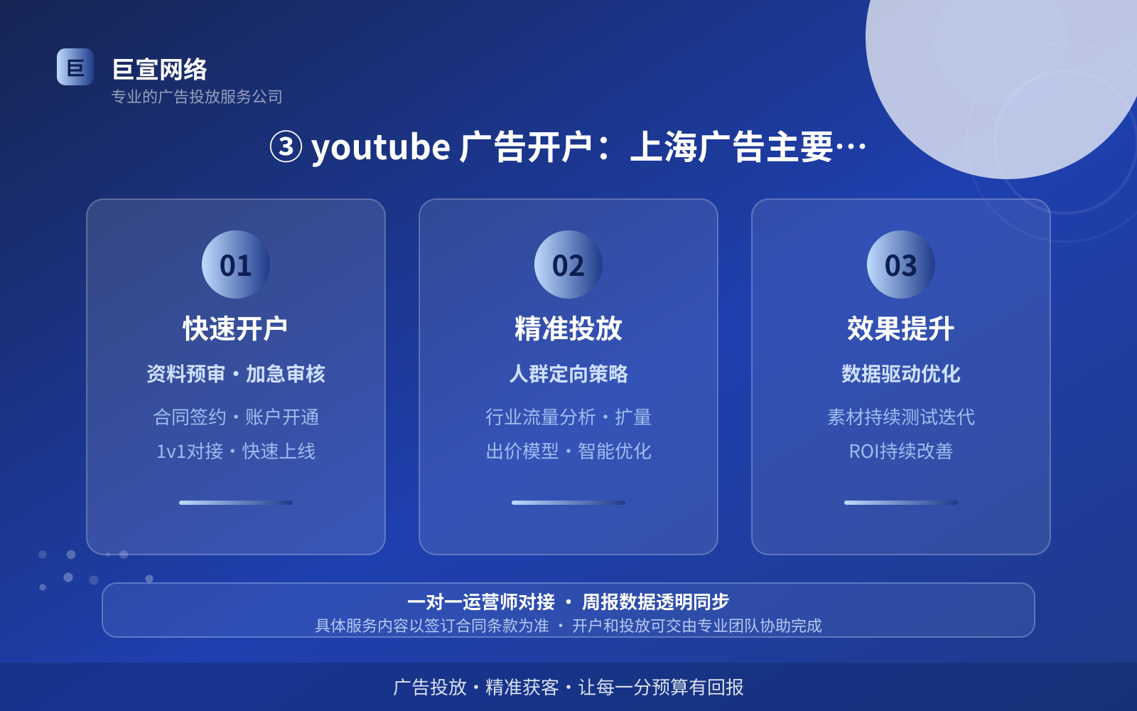 ③ youtube 广告开户:上海广告主要准备哪些资质(服务内容介绍) ③ youtube 广告开户:上海广告主要准备哪些资质(服务内容介绍)